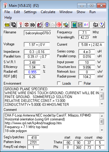7.1 MHz Magnetic Loop Antenna Parameters -<br>Horizontal orientation at 12m (0.3 λ)